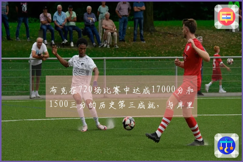 布克在720场比赛中达成17000分和1500三分的历史第三成就，与库里和汤普森相匹敌