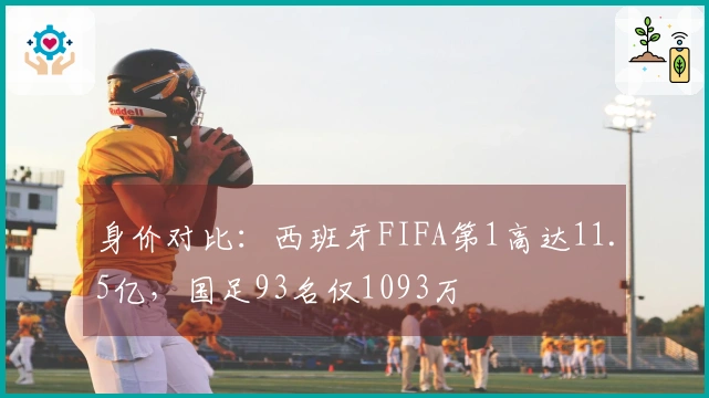 身价对比：西班牙FIFA第1高达11.5亿，国足93名仅1093万